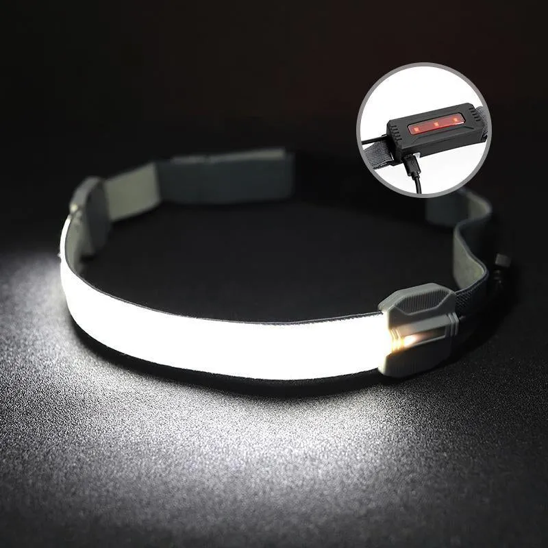 Lampe Frontale Rechargeable par USB Interrupteur noucadeaux