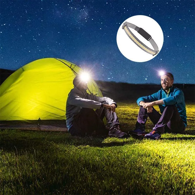 Lampe Frontale Rechargeable par USB Interrupteur noucadeaux