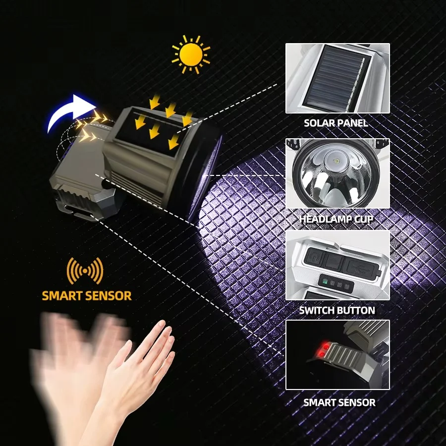 Phare LED Rechargeable à Induction & Solaire – Ultra Puissant et Étanche Oula Shop