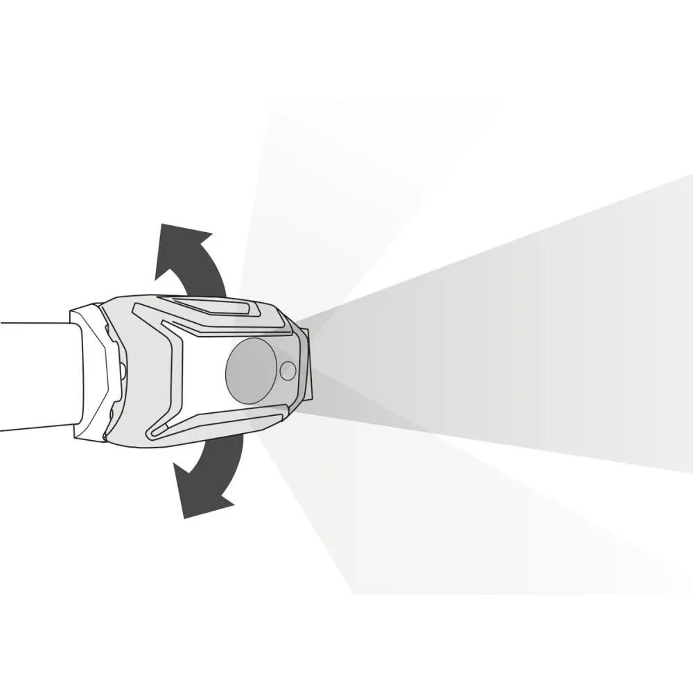 PETZL TIKKA CORE rechargeable, lampe frontale compacte avec éclairage rouge | 450 lumens