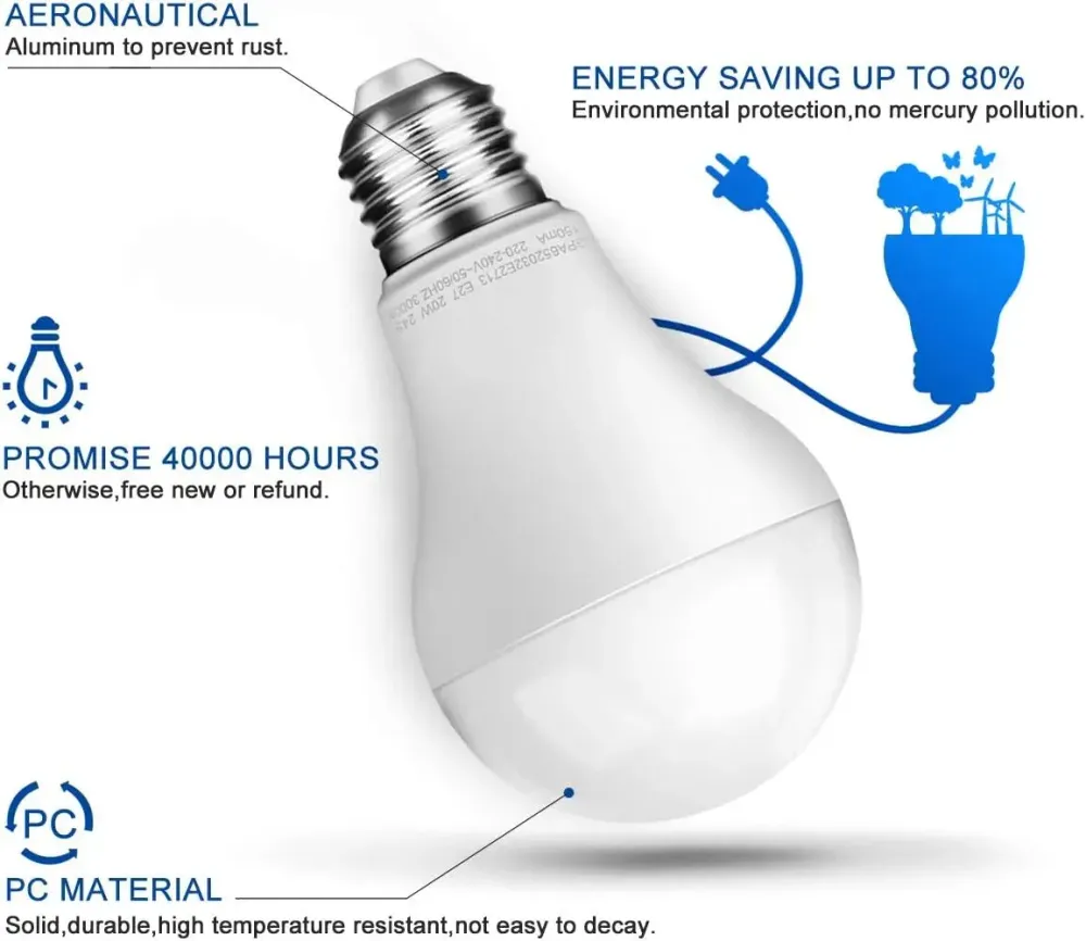 Ampoule LED 18W - E27 - 6500K Blanc Froid - PROLIGHT