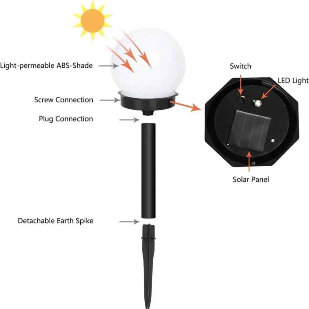 Lampes solaires de jardin avec globe étanche RetrosNJerseys