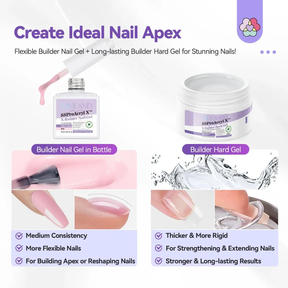Kit Gel Construction SAVILAND pour Ongles – Lampe UV, Perceuse et Gel Base/Top