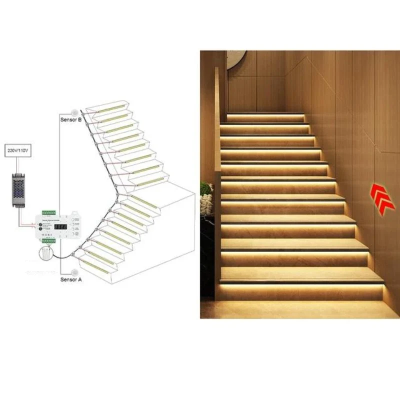 Côntroleur de Lumière progressif Dynamique pour Escalier Silumen
