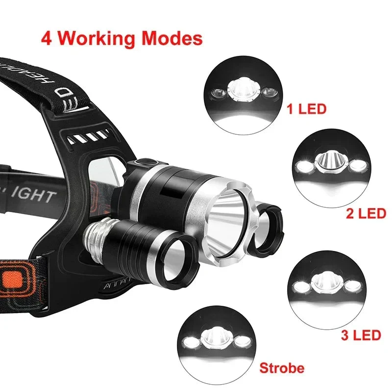 Lampe Frontale Triple Eclairage - Puissance Max Super génie