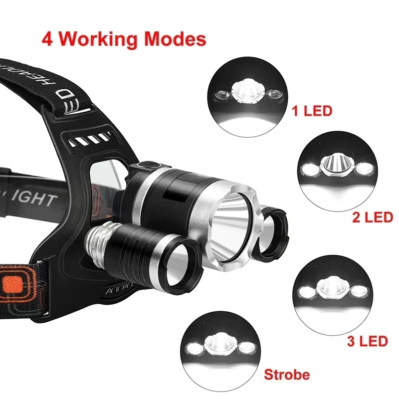 Lampe Frontale Triple Eclairage - Puissance Max TéléAchatEXPRESS
