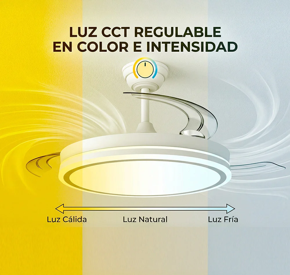 Ventilateur CC blanc 59 W 6980 lm
