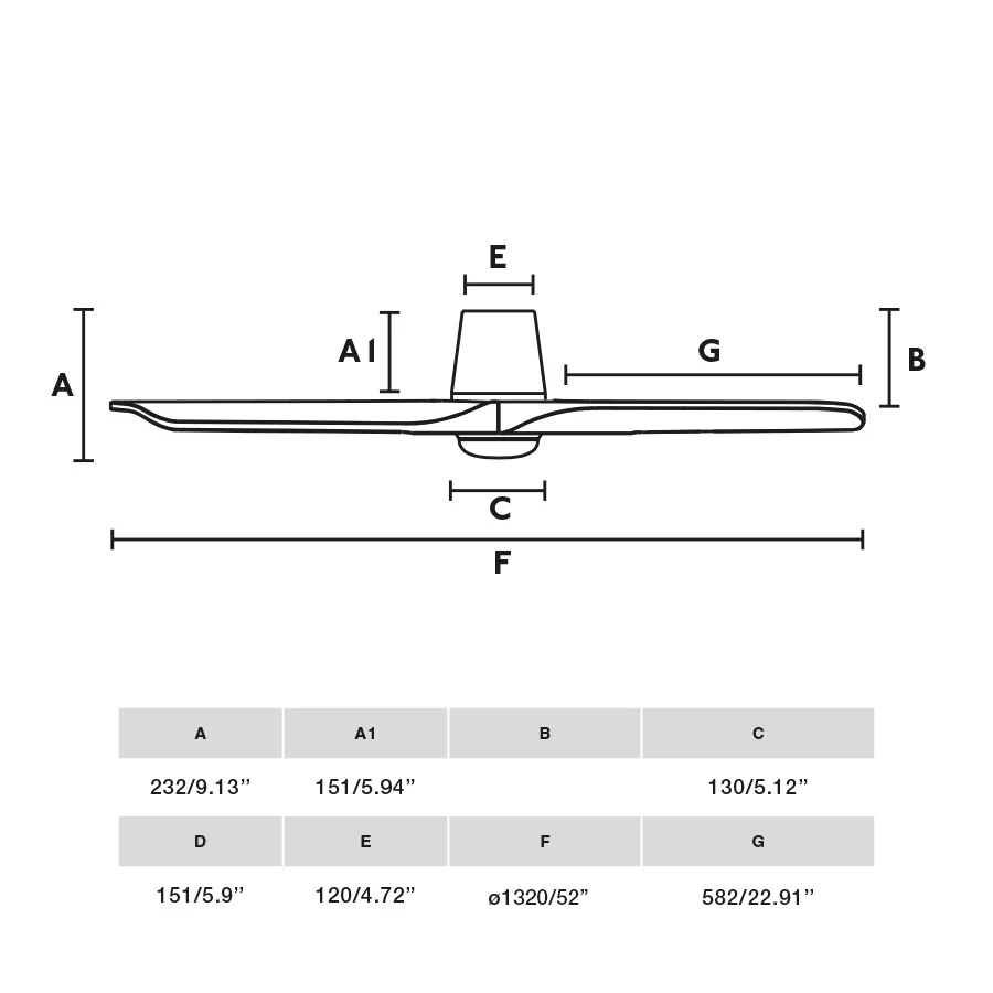 Ventilateur de plafond HEYWOOD TUB Ø 132 cm blanc : ventilation silencieuse, éclairage LED