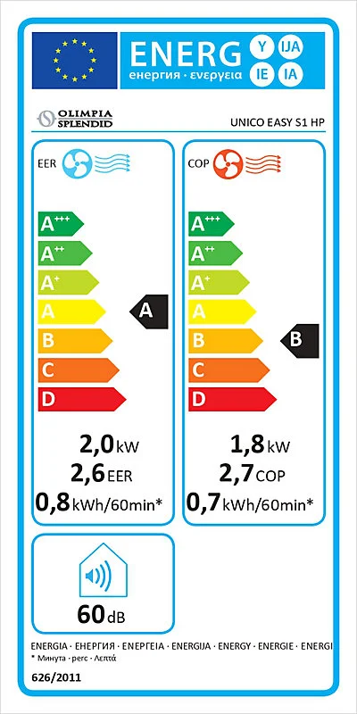 Climatiseur monobloc Unico Facile S1 HP 2000W