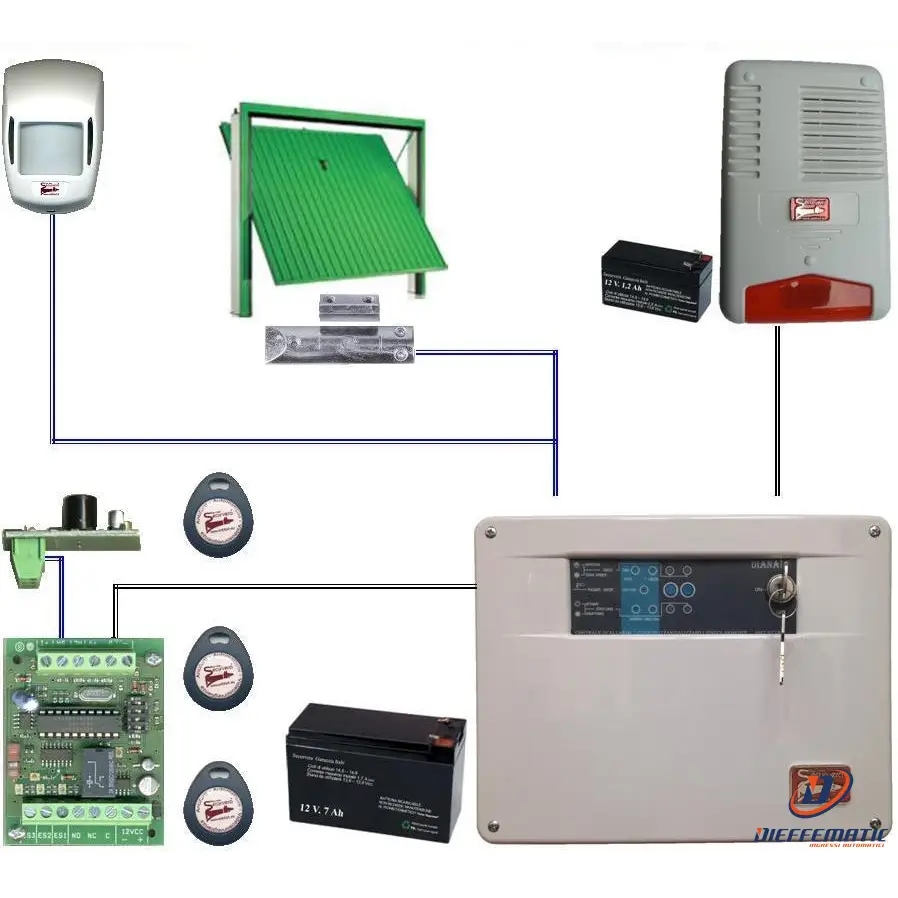 Coffre-fort numérique Kit Antifurto Aldo Centrale Diana 2 Zone Filo Securvera Sh-D1Ksccbcca