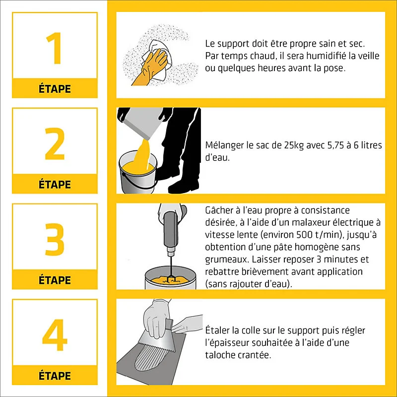 Adhésif pour métal Colle à carrelage extérieur Sika SikaCeram Piscine 25 kg
