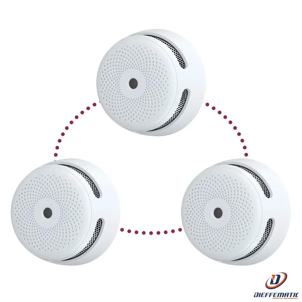 Avertisseur monoxyde X-sense XS01-WR-3PACK Pack di 3 mini rilevatori di fumo indépendant