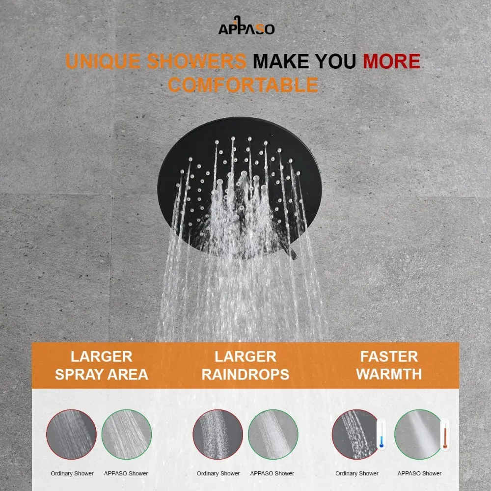 Appaso Douche Robinet ensemble Salle de bains Douche Valve Trim Kit Doux Noir 120Mo