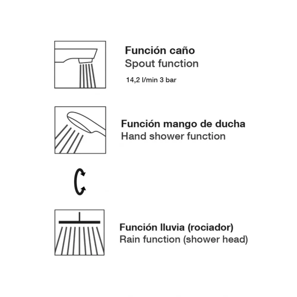 Certifié NF Sanitaire Robinet de douche thermostatique chromé Escade