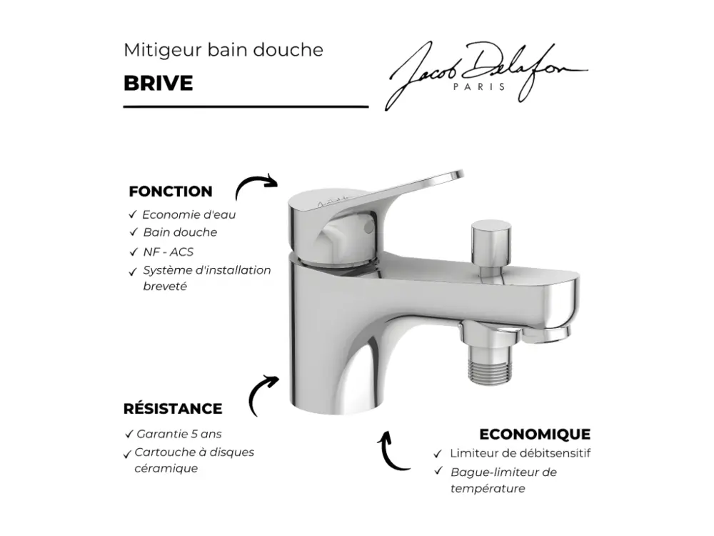 Mitigeur bain douche JACOB DELAFON Brive avec Douchette Économique