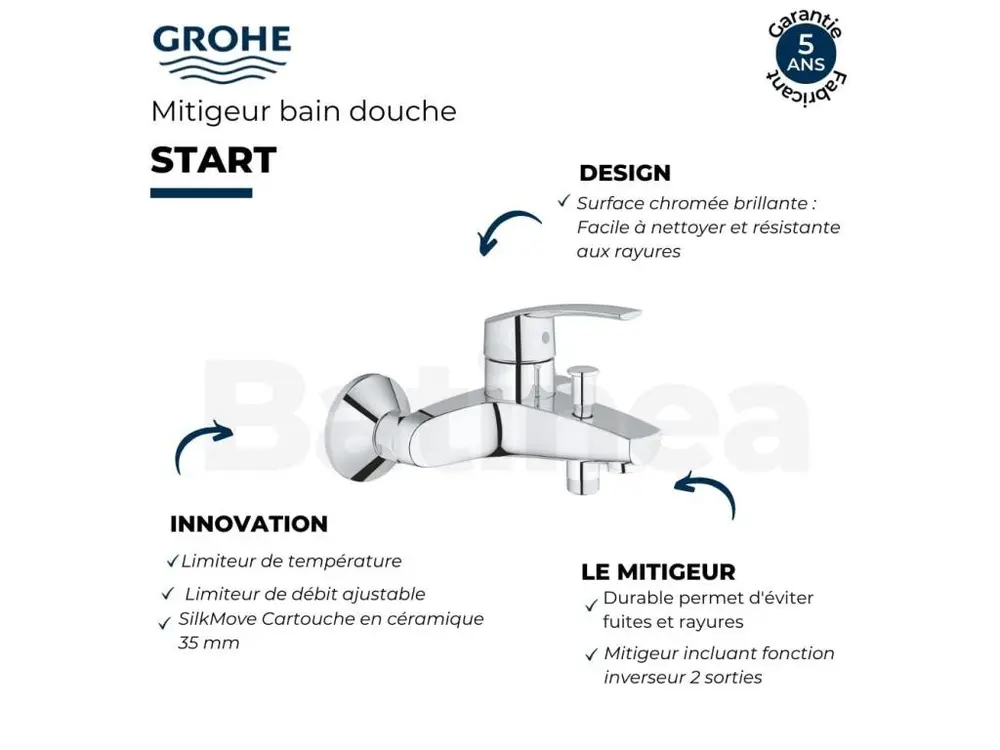 Mitigeur bain douche mécanique mural GROHE Quickfix Start 2021 + microfibre