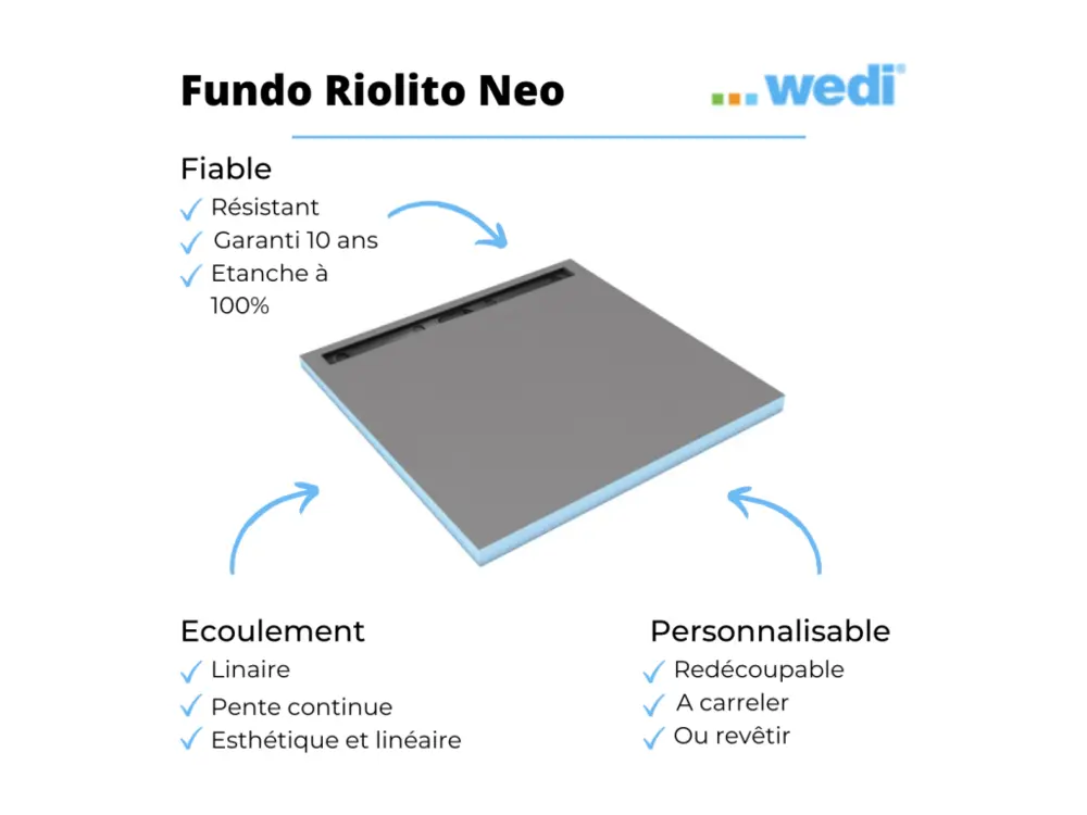 Receveur de douche à carreler 120 x 100 cm WEDI Fundo Riolito Neo avec écoulement vertical + barrette de finition 70 cm