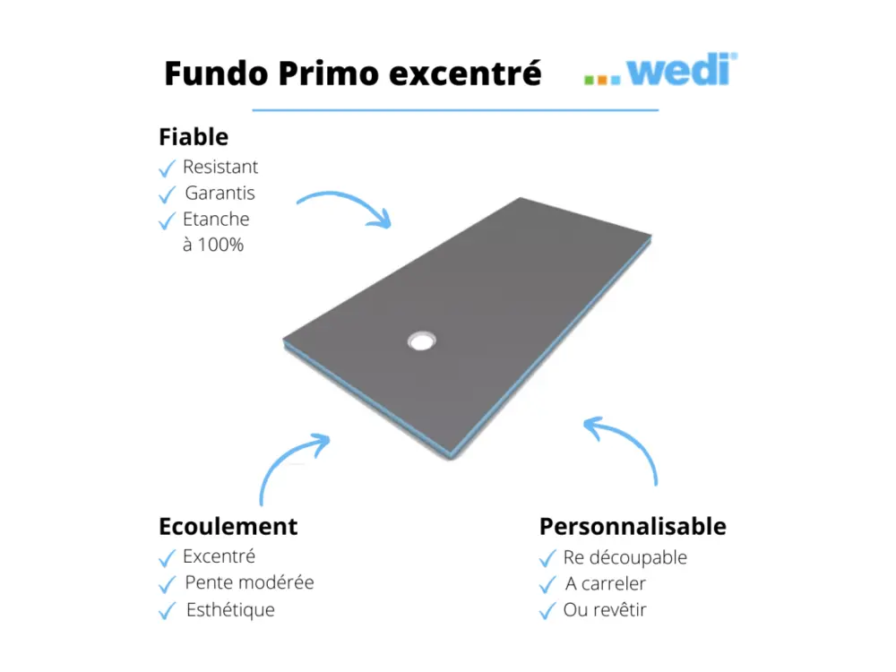 Receveur de douche à carreler 140 x 90 WEDI Fundo Primo rectangle écoulement excentré + kit d'étancheité