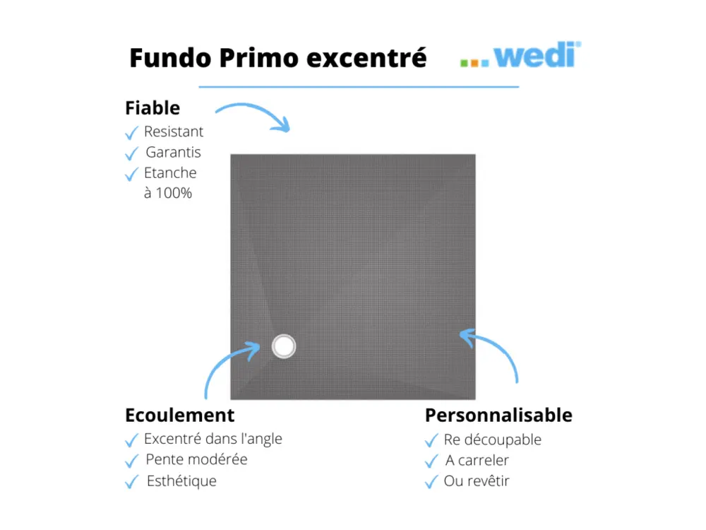 Receveur de douche à carreler 150 x 150 WEDI Fundo Primo carré écoulement excentré + bonde verticale