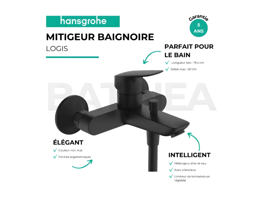 Robinet à détection Mitigeur bain douche mécanique HANSGROHE Logis noir mat