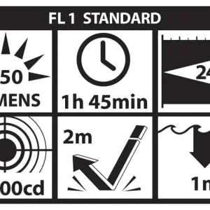 Lampe d'arme LED TWM-850XL, 850 lumens avec fonction SOS