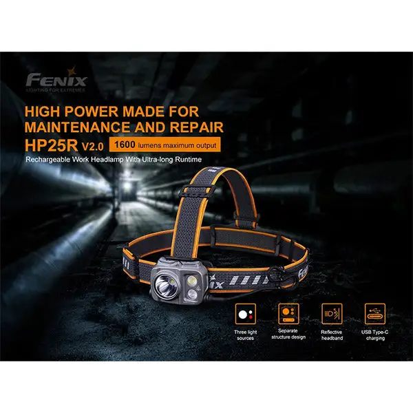 Lampe frontale HP25R V2.0, 1 600 lumens, batterie incluse