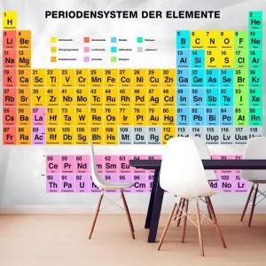 Certifié Écologique Papier peint intissé Textes Periodensystem der Elemente : Taille - 400 x 280 cm