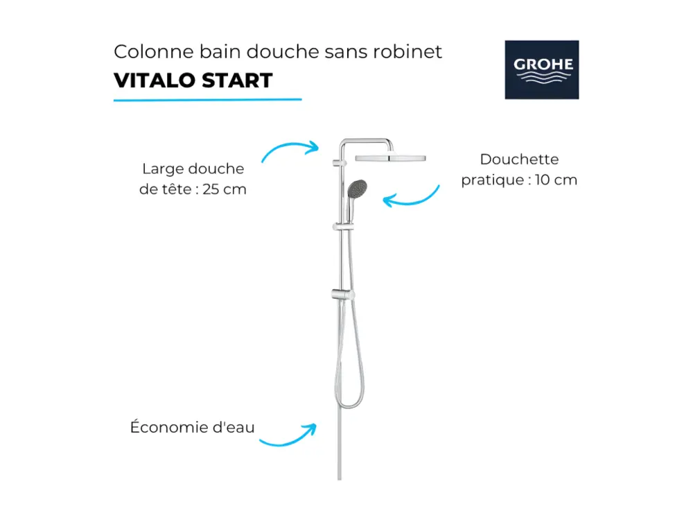 Colonne bain douche sans mitigeur GROHE Vitalio Start System avec inverseur manuel 250 + microfibre