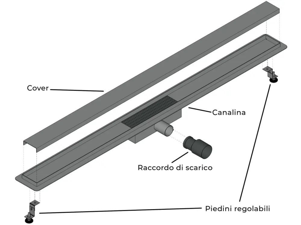 Caniveau de douche de sol en acier Inox modéle linéaire – 120 cm