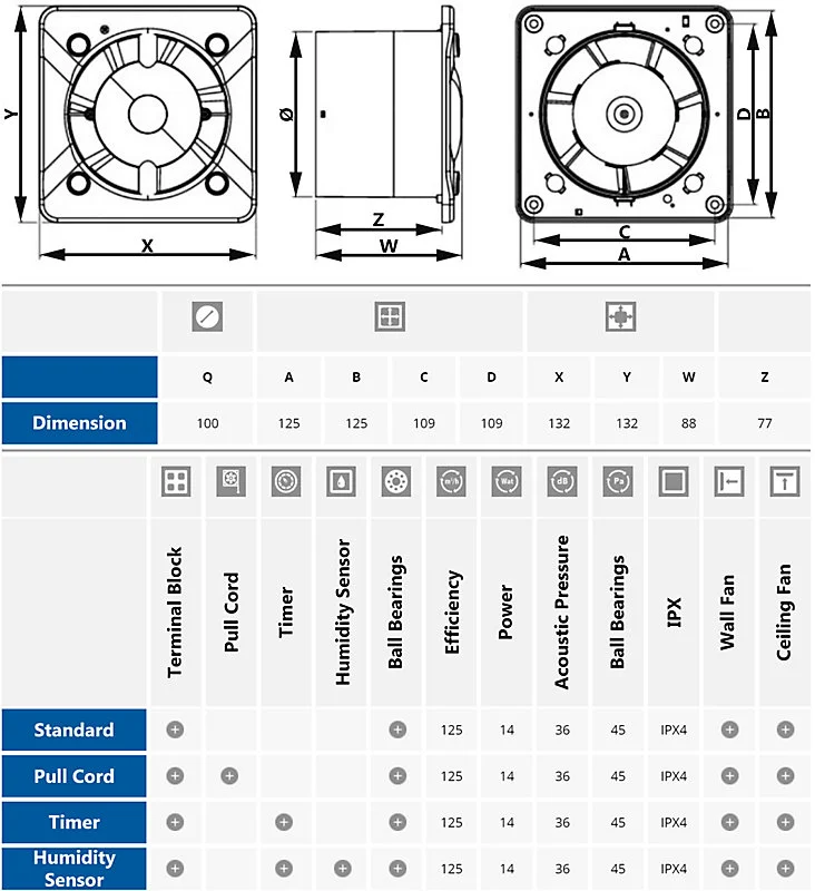 Ventilateur Ecru ABS Hygrostat Extracteur D'air 100mm Awenta