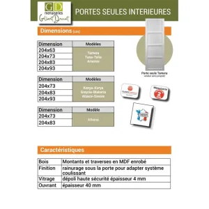 Porte Coulissante Blakeria Ral7016 Vitrée H204 X L83 + Rail Alu Gd Menuiseries