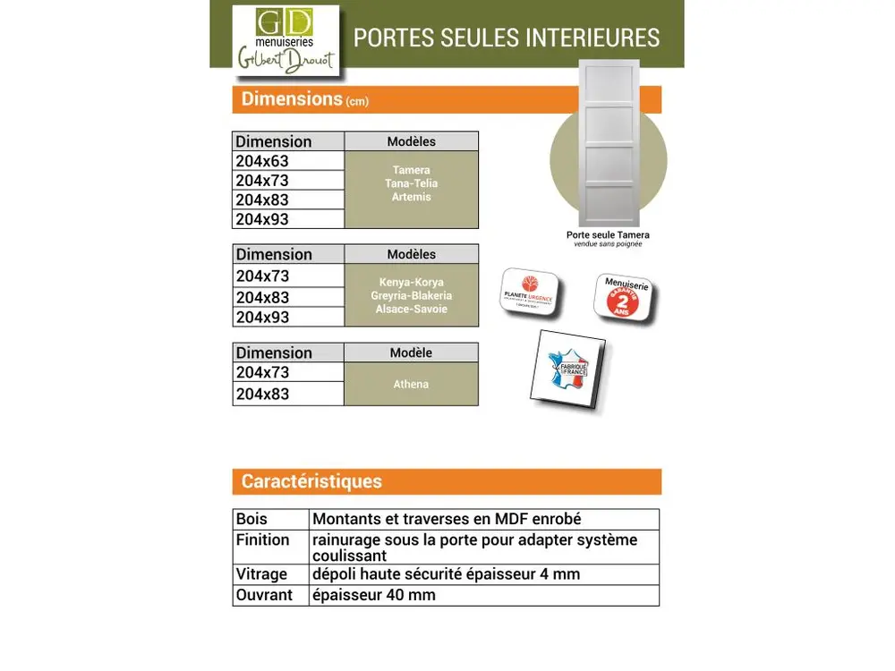 Porte Coulissante Blakeria Ral7016 Vitrée H204 X L83 + Rail Alu Gd Menuiseries