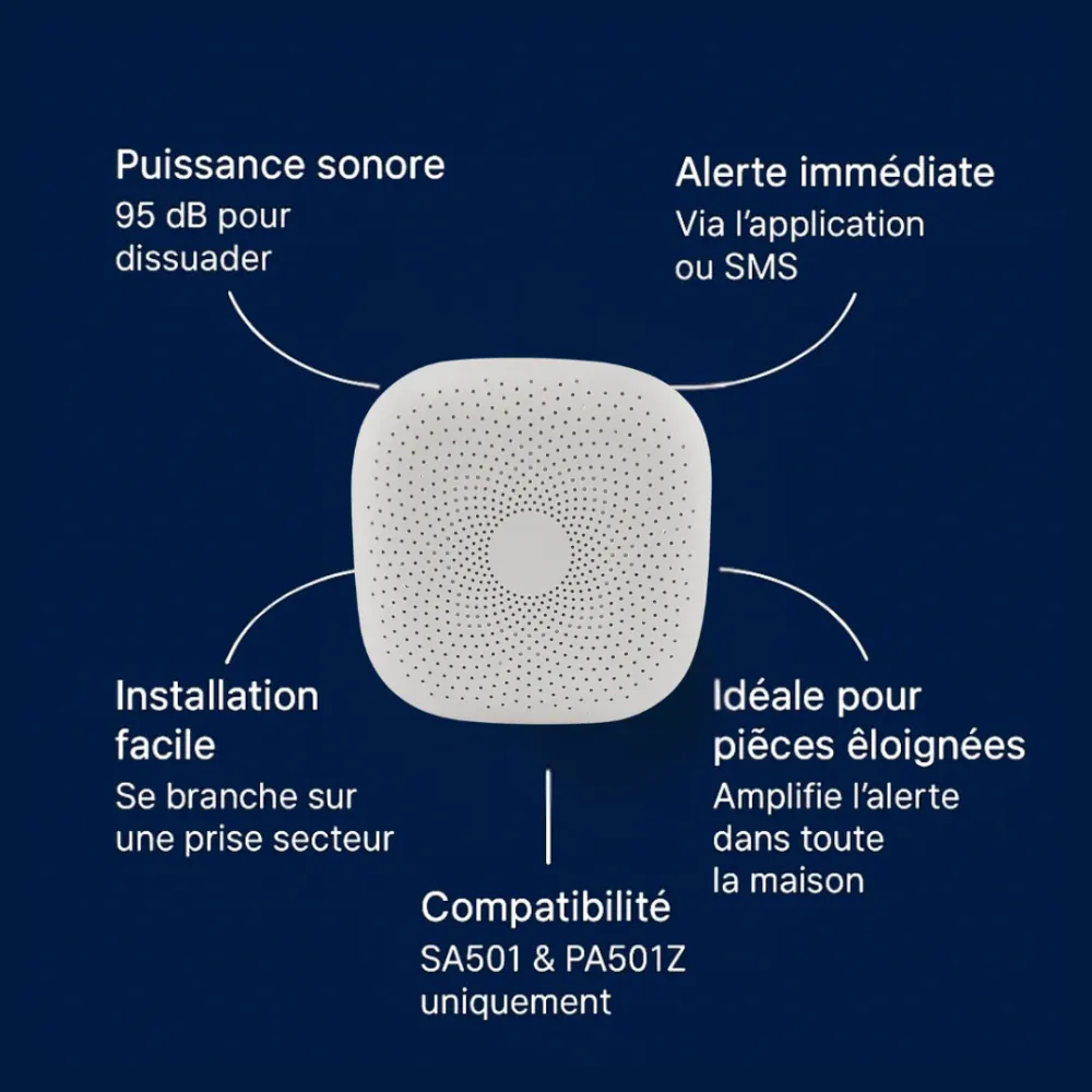 Sirène intérieure WIS502 | Fonctionne avec Key & Élite (SA501 & PA501Z)