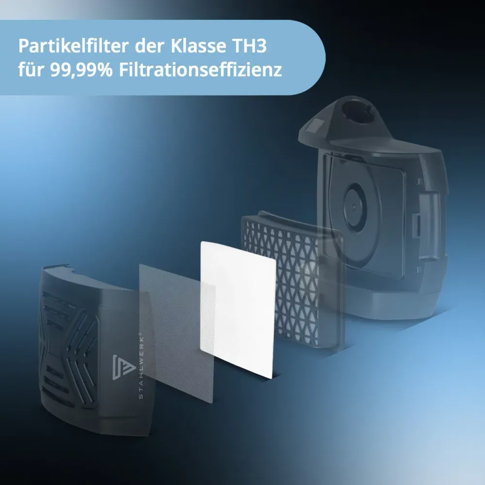 Pré-filtre STAHLWERK pour unité de soufflage, lot de 5 | Système de filtration pour casques de soudage à air naturel | Acc...