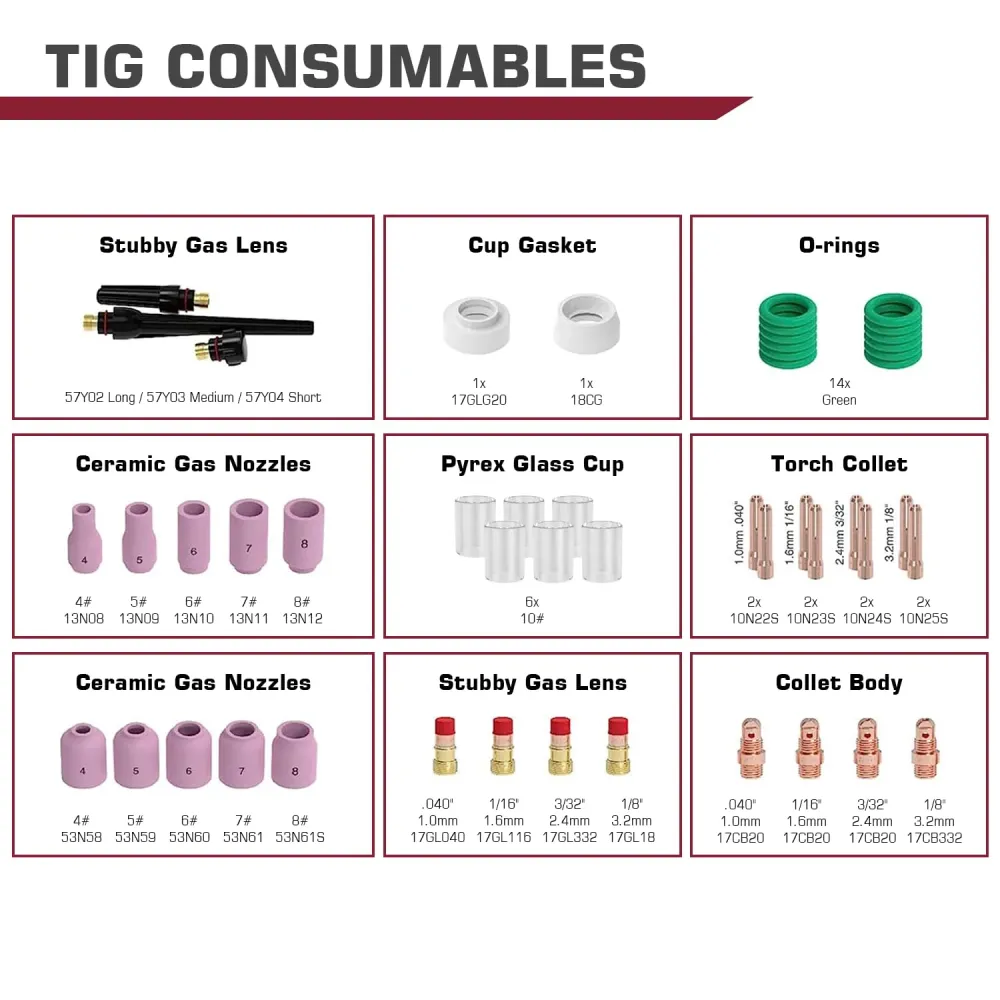 Pièces de torche de soudage Arccaptain TIG pour TIG200/TIG200P
