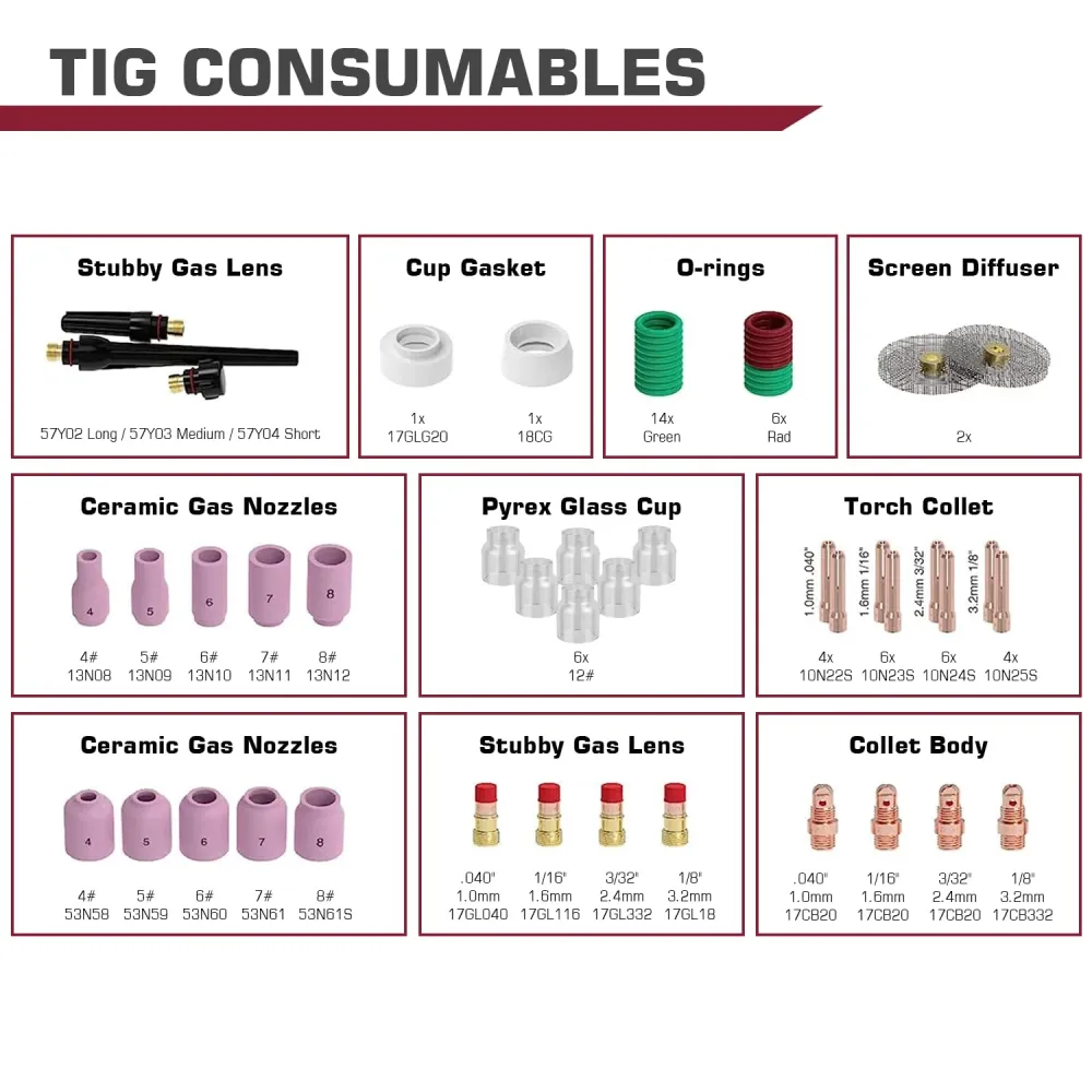 Pièces de torche de soudage Arccaptain TIG pour TIG200/TIG200P