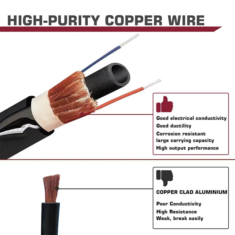 Torche TIG à levage d'argon WP-17V, 13 pieds, 150 ampères, pour Machine à souder ARCCAPTAIN