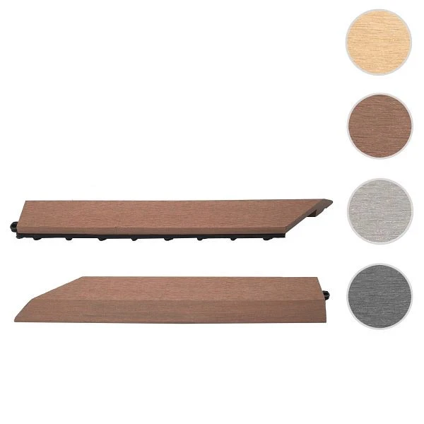 Mendler lot de 2 bandes d'extrémité pour carrelage WPC Rhône profil d'extrémité terrasse aspect bois caf...