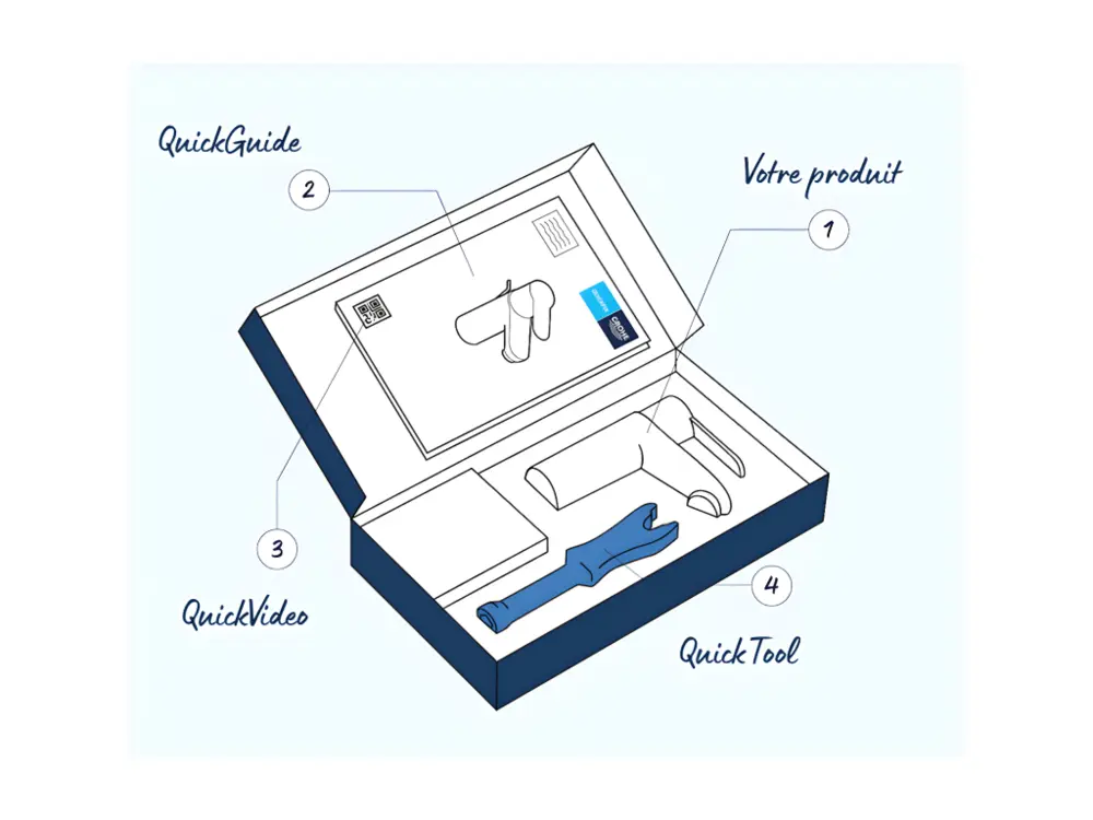 Mitigeur lavabo GROHE Quickfix Start 2021 avec vidage Push-Open taille S chromé + microfibre