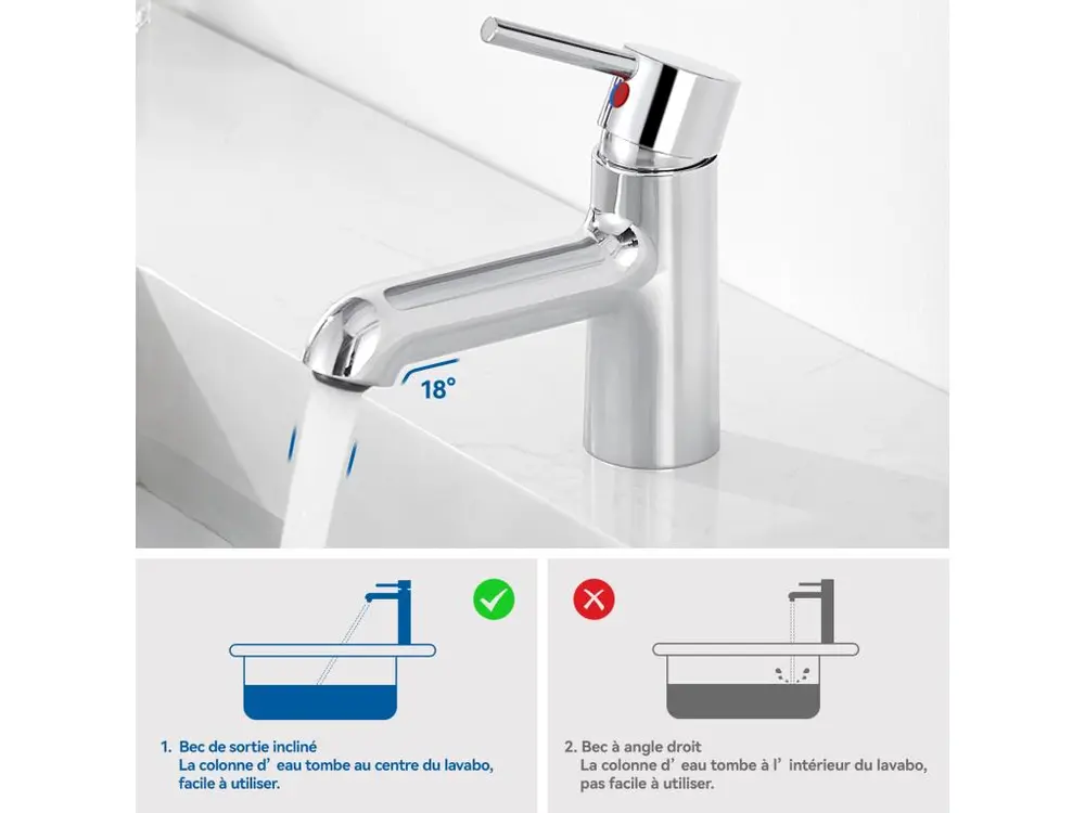 Robinet de lavabo,Mitigeur Lavabo Salle Bain Eau Froide/Chaude+Bonde de Lavabo Bonde Pop-up avec Trop-plein Automatique Un...