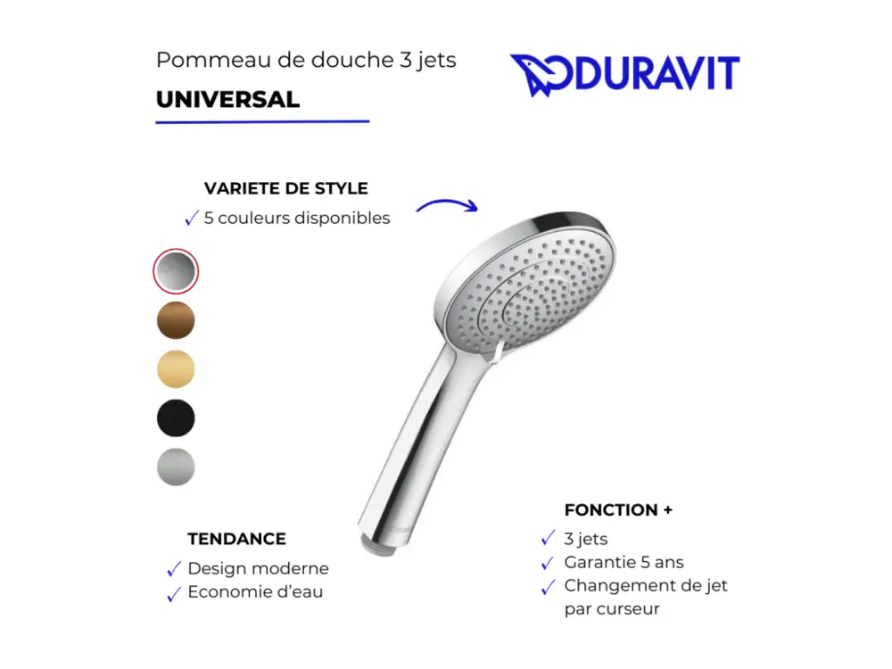 Pommeau de douche DURAVIT Tout-en-un 11 cm 3 jets noir mat