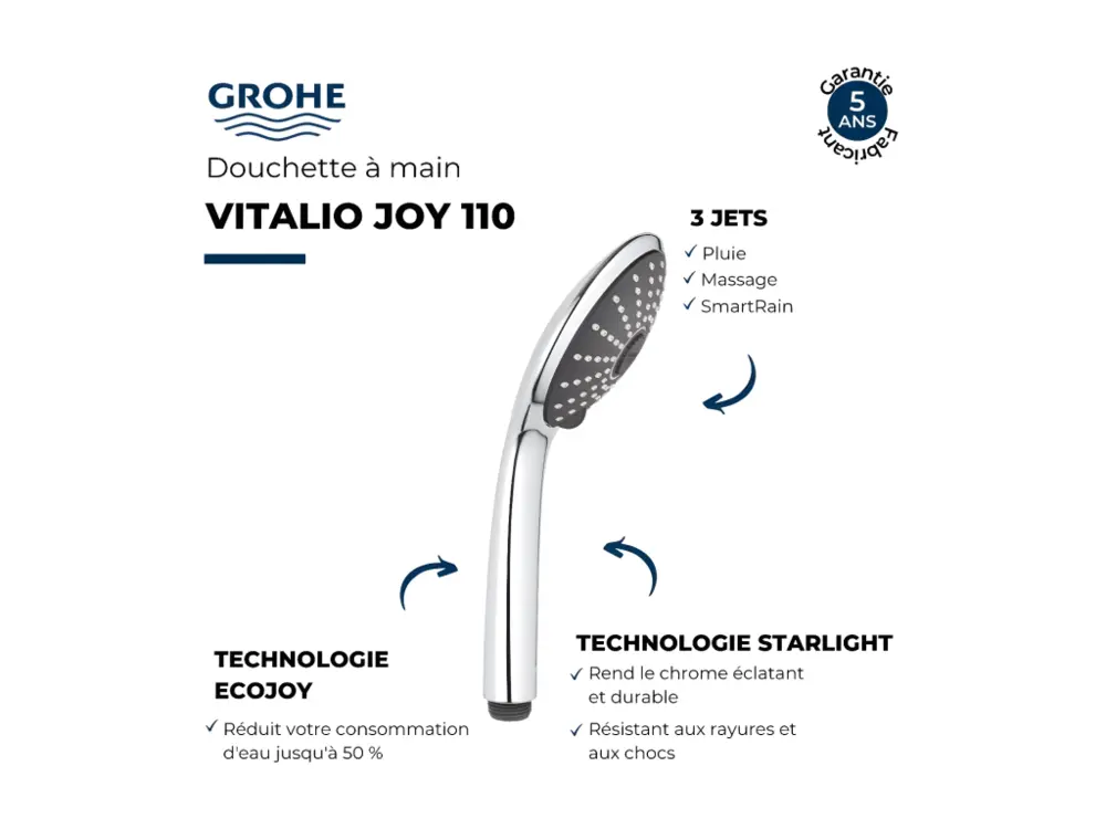 Pommeau de douche GROHE Quickfix Vitalio Joy 110 Massage 3 jets + nettoyant GrohClean