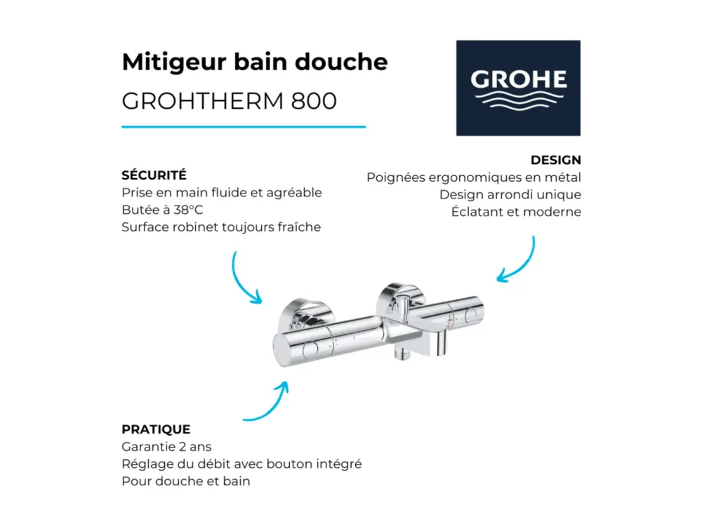 Siphon à Évacuation Mitigeur thermostatique bain/douche Grohtherm 800 Cosmopolitan 1/2 Grohe