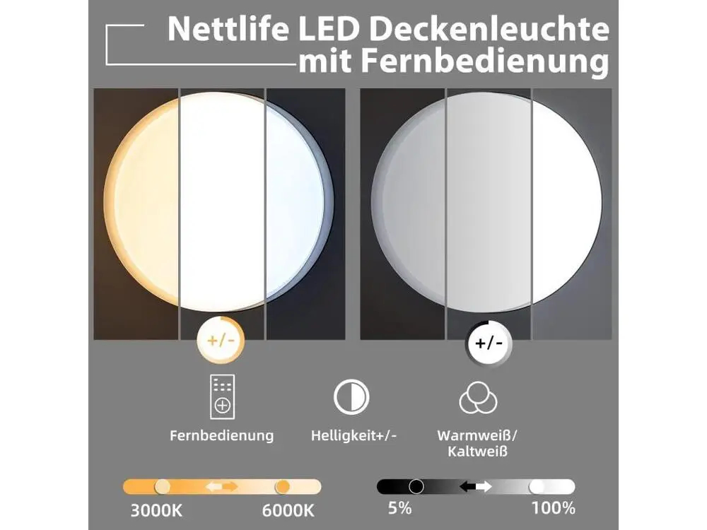 NETTLIFE Plafonnier LED 36W, 3000K-6000K, 41,5*41,5*7,5 cm Dimmable Noir avec Télécommande Chambre Rond Contemporain pour...